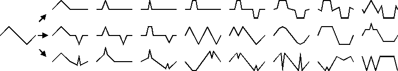 Doepfer - A-136
