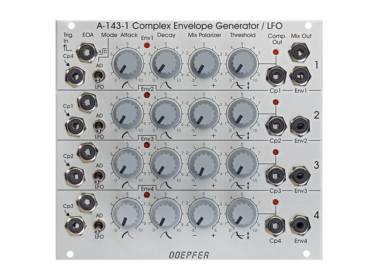 Doepfer - A-143-1 Quad Complex Envelope Generator