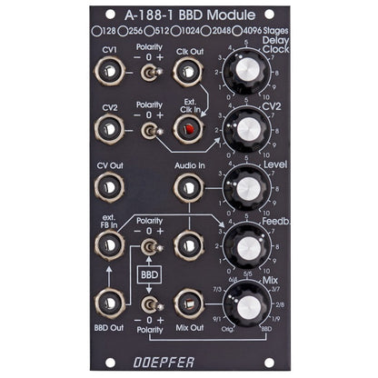 Doepfer - A-188-1 Vintage Edition without BBD circuit