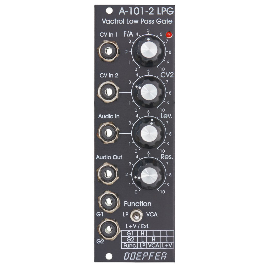 Doepfer - A-101-2V: Vactrol Low Pass Gate