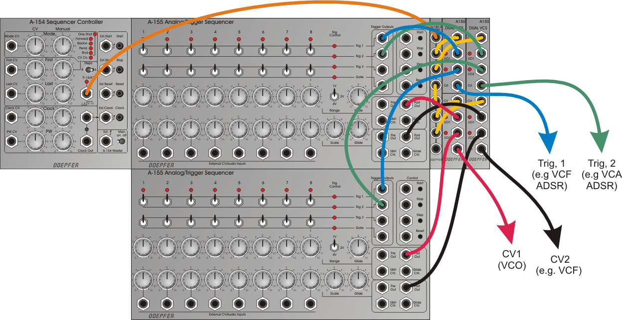 Doepfer - A-154