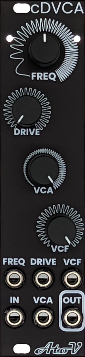 AtoVproject - cDVCA