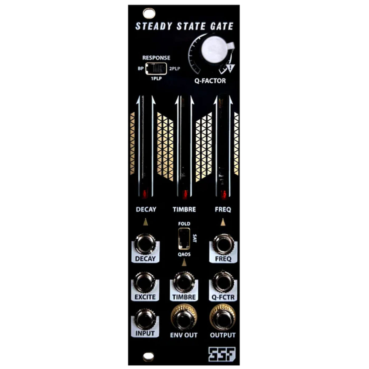 Steady State Fate (SSF) - Steady State Gate