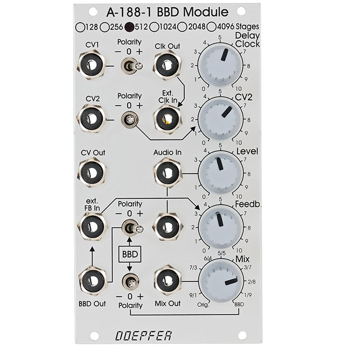 Doepfer - A-188-1A