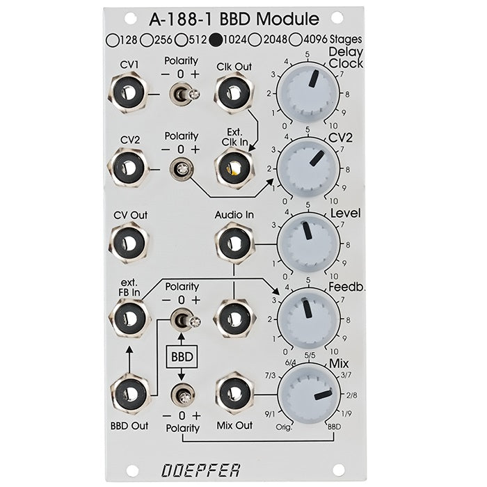Doepfer - A-188-1B