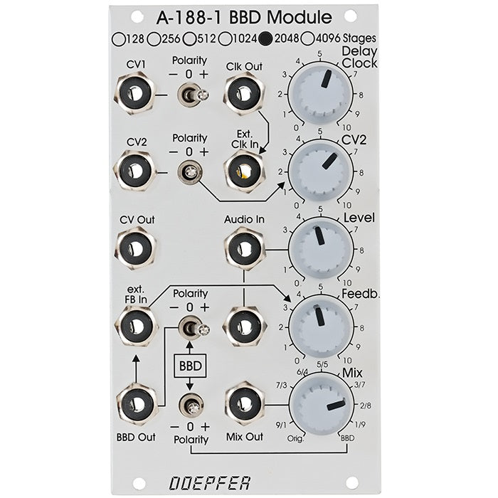 Doepfer - A-188-1C