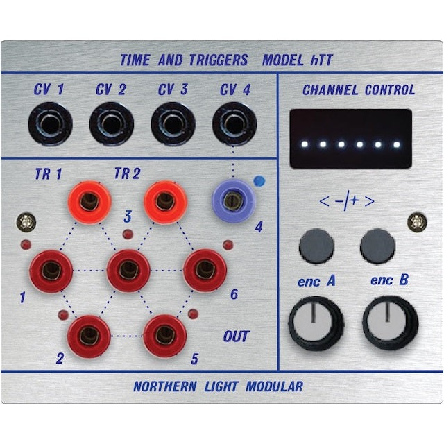NLM Time and Triggers – Model hTT [H-Module]