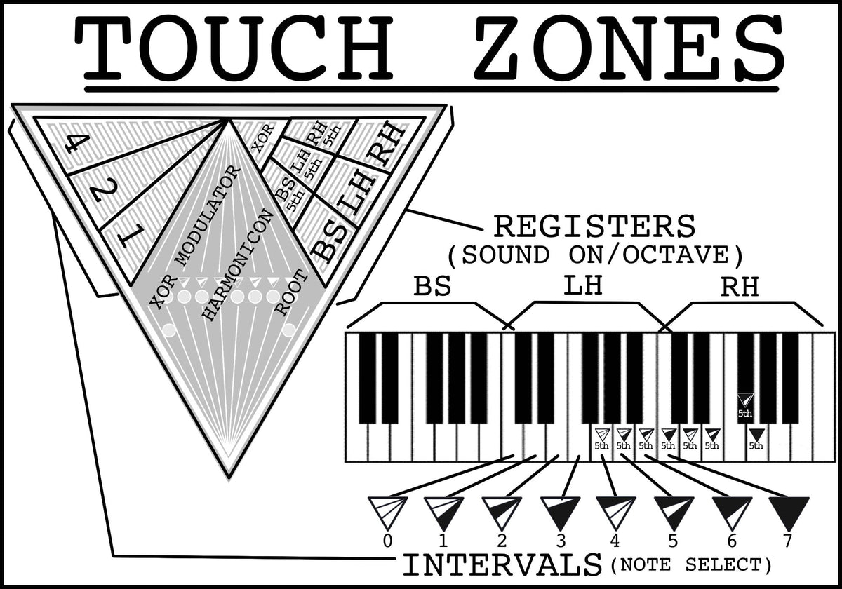 AMP Electronics Touch Tones