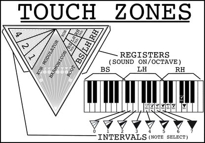 AMP Electronics Touch Tones